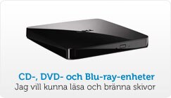 CD, DVD and Blu-Ray Drives
